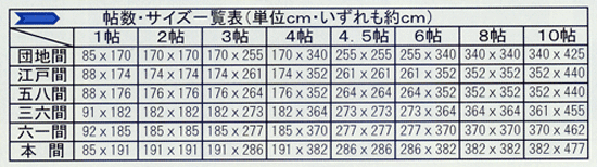 画像の説明